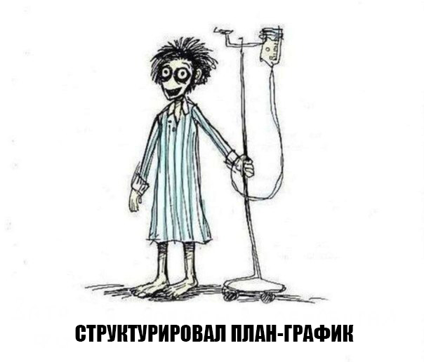 ОТДЕЛЬНЫЕ ВОПРОСЫ ФОРМИРОВАНИЯ ПЛАНА ЗАКУПОК И ПЛАНА-ГРАФИКА ЧАСТЬ 2