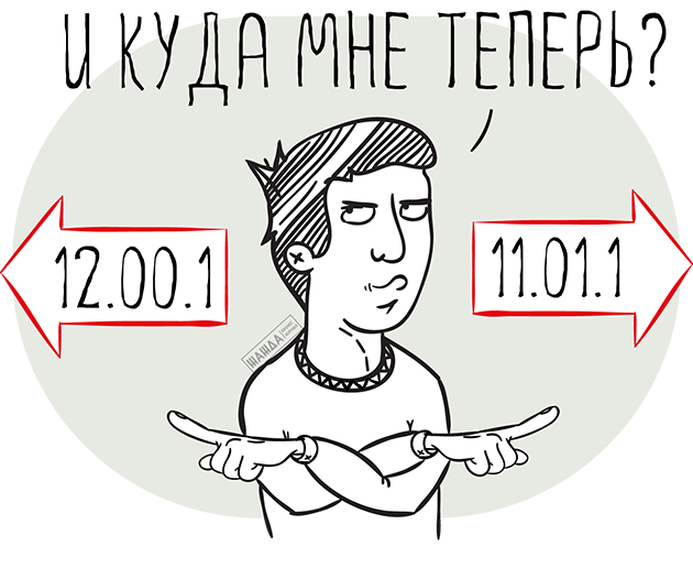 Постановление 1236